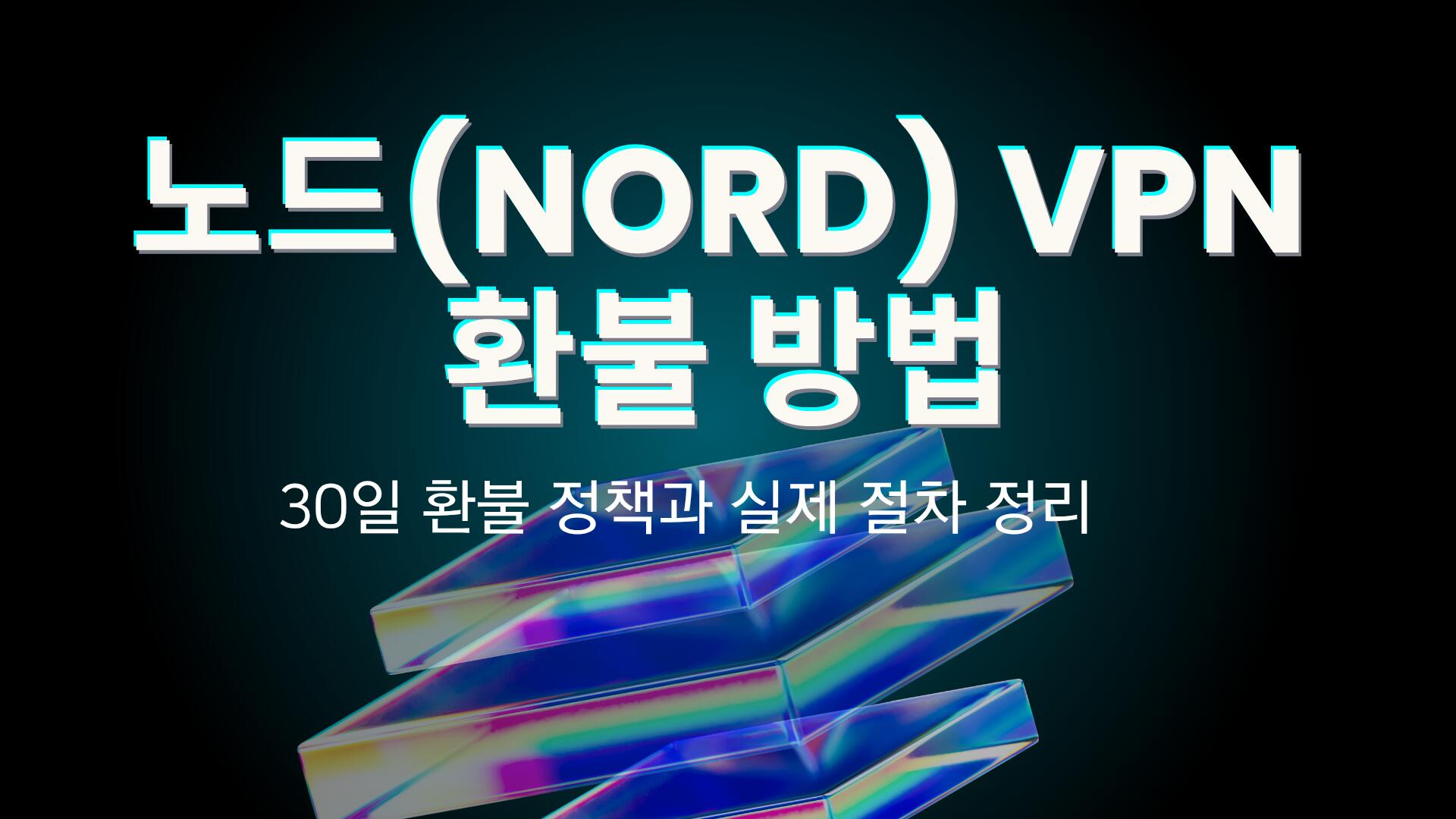 노드(Nord) VPN 환불 방법 – 30일 환불 정책과 실제 절차 정리