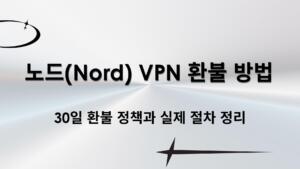 노드(Nord) VPN 환불 방법 – 30일 환불 정책과 실제 절차 정리