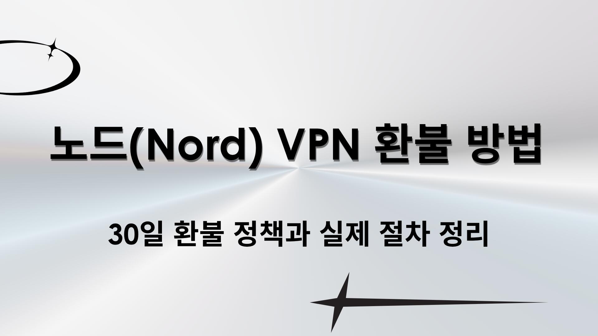 노드(Nord) VPN 환불 방법 – 30일 환불 정책과 실제 절차 정리